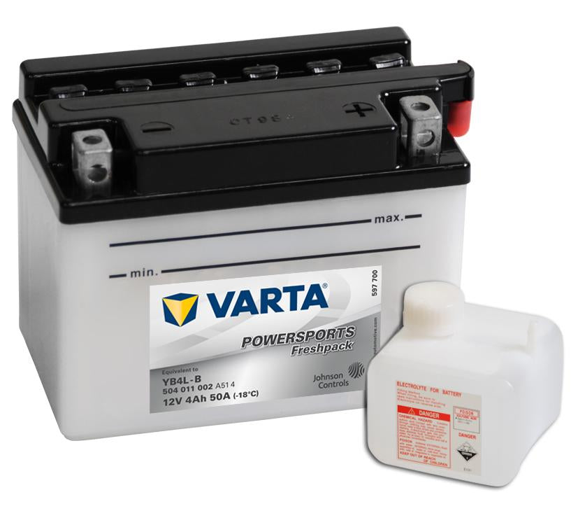 Kickstarter Bilbatteri () Kickstarter Bilbatteri
