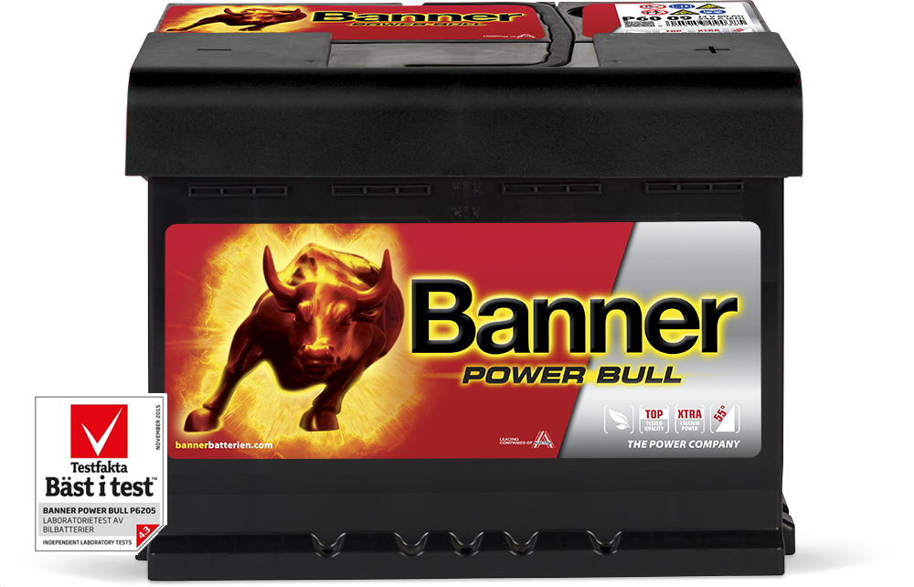 Banner Bilbatterier () Banner Bilbatterier